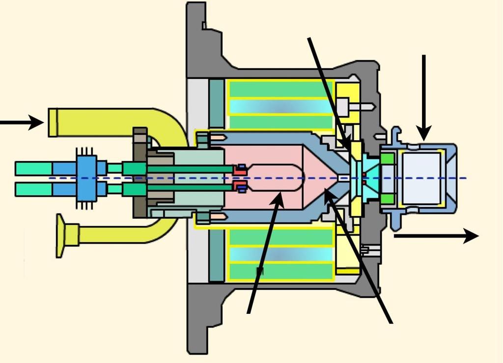 22 José Salicio CERN/Departamento de física Producción de partículas (protones): fuente duoplasmatron Los protones