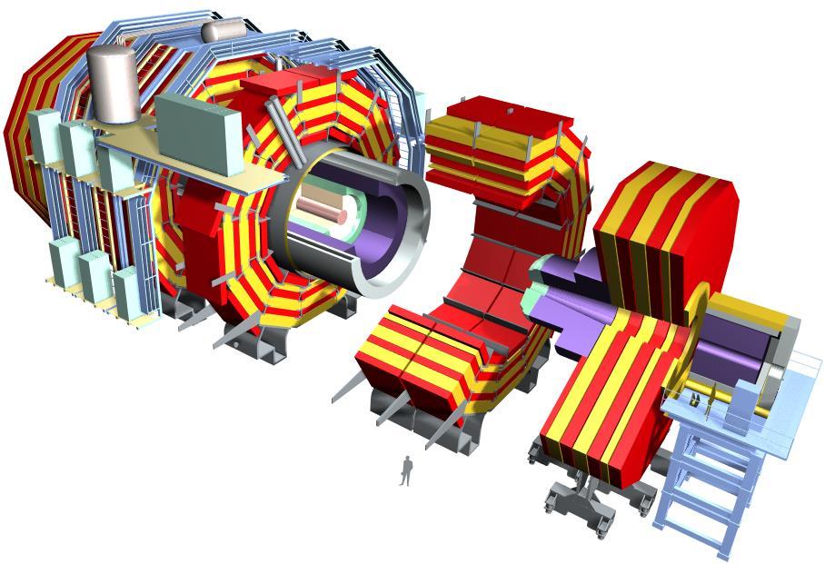 33 José Salicio CERN/Departamento de física Un experimento típico (CMS) IMAN SUPERCONDUCTOR CALORIMETROS ECAL Cristales