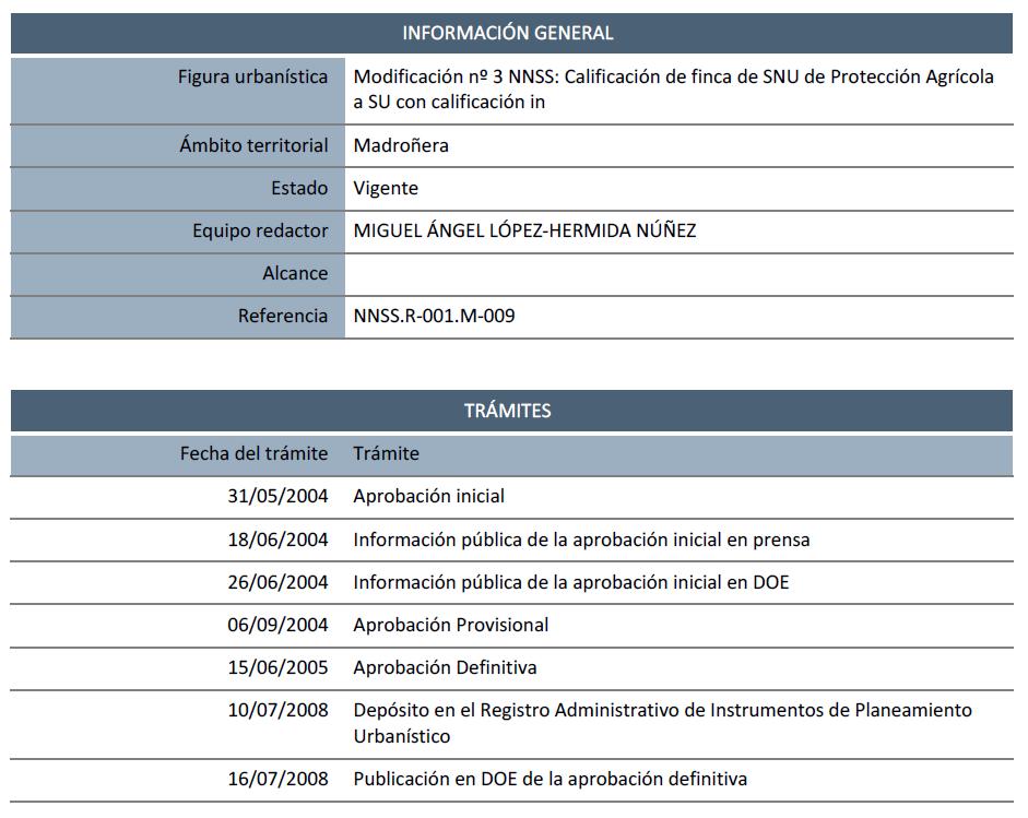 - Modificación Puntual M-005 de las Normas Subsidiarias de Planeamiento de Madroñera.