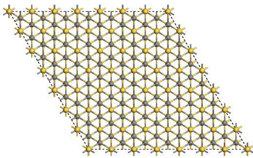 alambre en una celda de simulación con condiciones periódicas a la frontera, de forma tal que el tamaño de la celda de simulación se seleccionará de manera que la distancia entre el grupo y su