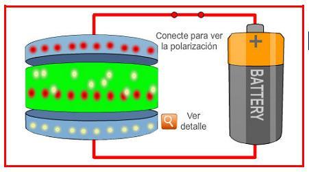 Principio de funcionamiento de un sensor capacitivo Campo Eléctrico Los sensores de proximidad capacitivos utilizan