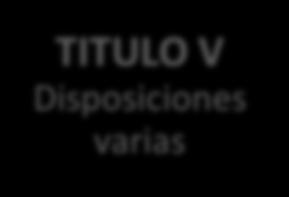 TITULO III Organismos