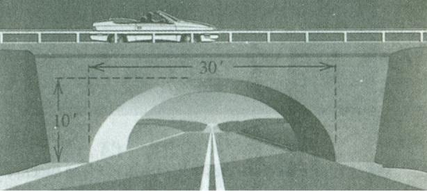 0. El arco de un puente es semielíptico, con un eje horizontal.