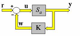 dxa dt Aa 0 xa Ba d b dt = 0 + u x Ab xb Bb x [ ] a y = C [ ] a Cb + Da + Db u xb (64) 12.3. Sistema con realimentación constante de la salida.