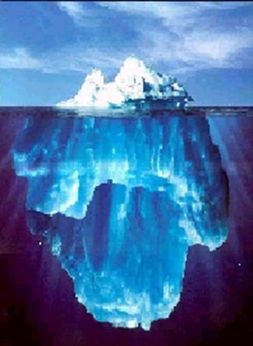 Aspectos Económicos Todos los incidentes tienen un costo y en general son costos encubiertos, y se habla del iceberg de costos: 10%: Costos Asegurados producto de la lesión o enfermedad (Médicos,
