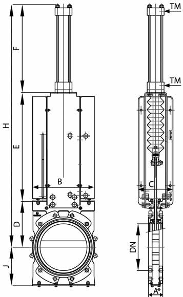 HIDRÁULICA El accionamiento hidráulico consta de un cilindro de doble efecto en concordancia con la norma constructiva ISO 6020/2.