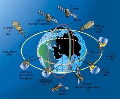 Características de la información Plataformas: satélites meteorológicos Unidades en activo Geoestacionarios: Meteosat 6 y 7 (EUMETSAT), GOES-E (8 y 10), GOES-W (9) (Estados Unidos), GMS-5 (Japón),