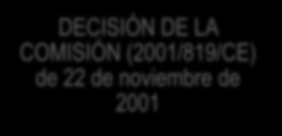 DECISIÓN DE LA COMISIÓN (2001/819/CE) de 22 de