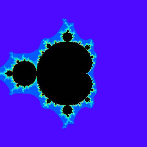 Conjunto de Mandelbrot Es el más conocido de los conjuntos fractales, y el más estudiado A menudo se representa el conjunto mediante el
