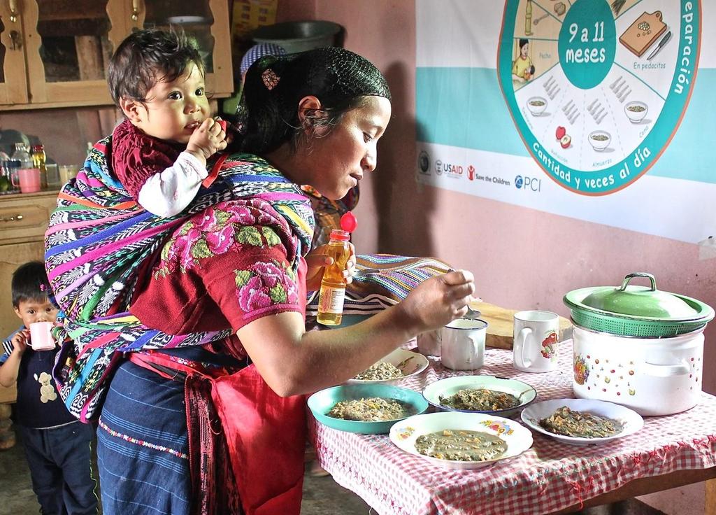 El Altiplano Occidental de Guatemala 75% de la población se identifica como indígena 76% vive por debajo de la