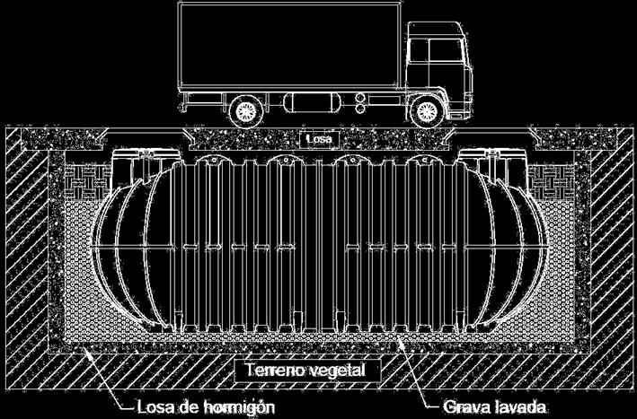 Cargabilidad pesada Clase D400 ES-124/95, máximo 40 toneladas Ilustración X: Los de HA autoportante para cargabilidad ligera.