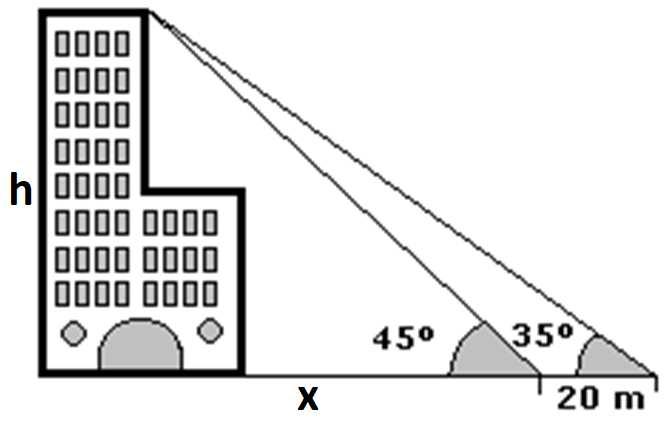 directs (si es necesrio redonde ls milésims) de los ángulos: ) 4/5 rd ),5 rd 3 Hll ls r.t. inverss del ángulo menor del triángulo rectángulo de ctetos 5 cm y 10 cm 4 Resuelve los siguientes triángulos: ) ) Un triángulo rectángulo de hipotenus 6,5 cm y uno de los ángulos gudos 40º.