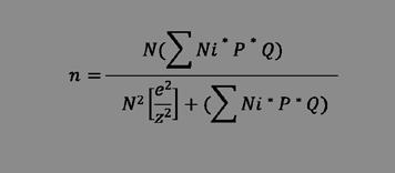 METODOLOGÍA Especificaciones del muestreo Para el cálculo del tamaño de la muestra se utilizó un muestreo aleatorio proporcional por estratos (estrato por carrera y división), tomando en