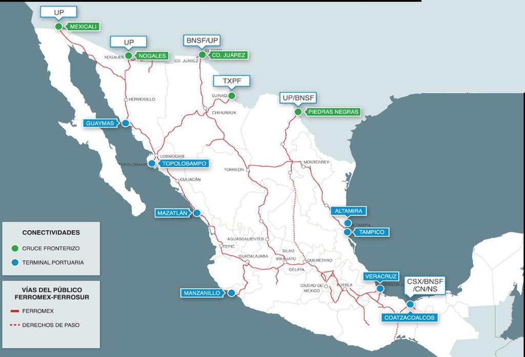 Plano de vías férreas y sus terminales en México Conectividad ferroviaria con el Puerto de Manzanillo