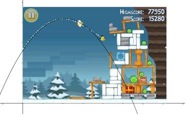 21. La figura mostrada es una imagen del popular juego Angry Birds.