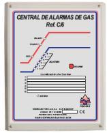 DEFIS0000010 S-10 Gas Natural Natural GLP 129,43 CABLE DE CONEXIÓN SONDAS Código Modelo Hilo Tipo de cable