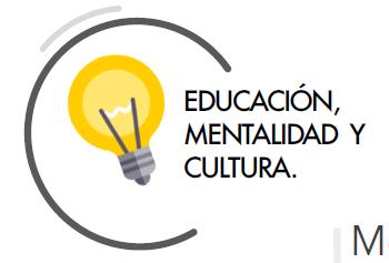 Objetivo Modificar los comportamientos, actitudes y estructuras de pensamiento de los Panameños para