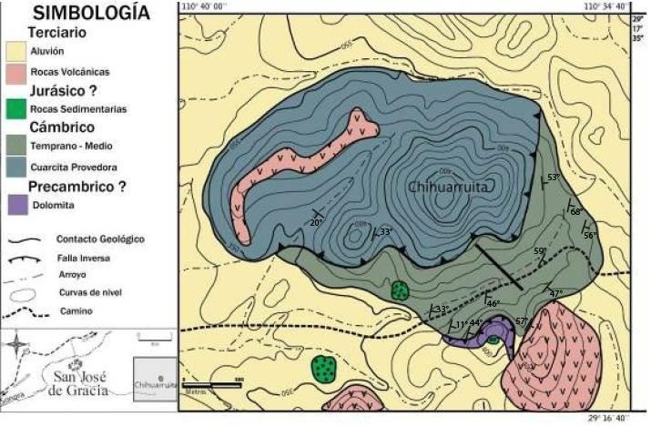 Figura 7.Esquema geológico del área de estudio en San José de Gracia (Realizado por Almazán in Nardin etal., 2009).