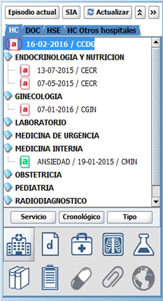 Hospitales HC Otros Hospitales!