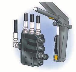 Beneficios clave Durabilidad Seguridad Comodidad Válvula de retención de la carga Se instala directamente en el cilindro y es una combinación de válvula de retención y protección contra rotura de