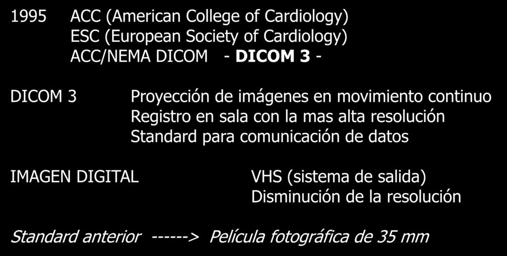 DICOM Y LA CARDIOLOGIA La diferencia entre imagen fija y Cine angiografía 1995 ACC (American College of Cardiology) ESC (European Society of Cardiology) ACC/NEMA DICOM - DICOM 3 - DICOM 3 Proyección