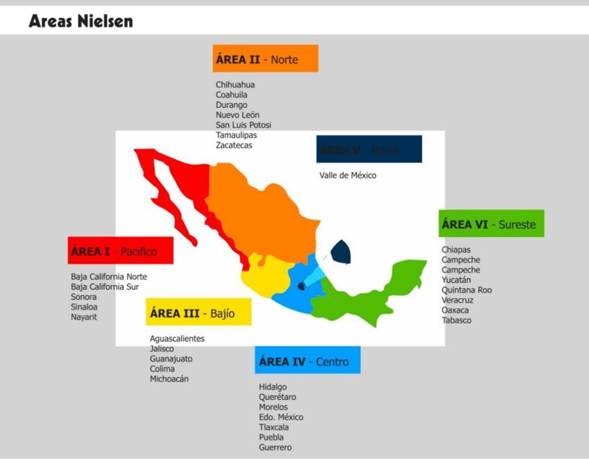 Página: 2 de 7 ANTECEDENTES DE LA ORGANIZACIÓN: Distribuciones LATAM es una empresa respaldada por importantes fondos de inversión Latinoamericanos con presencia ya en México en los mercados de