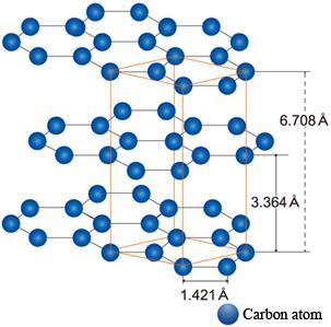 Cada carbono se une a 3 átomos de
