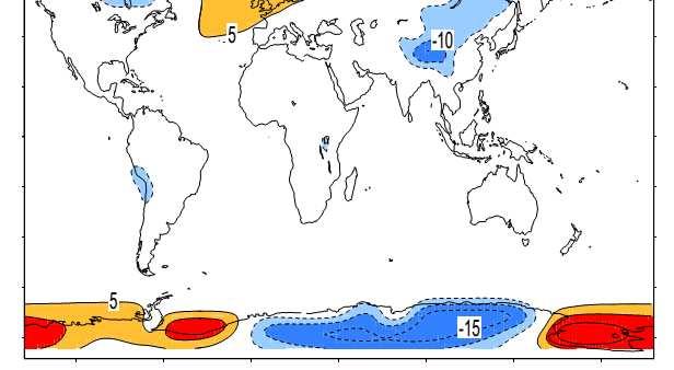 Océano y atmósfera se retroalimentan: Cambios en los flujos aire-océano (calentamiento y