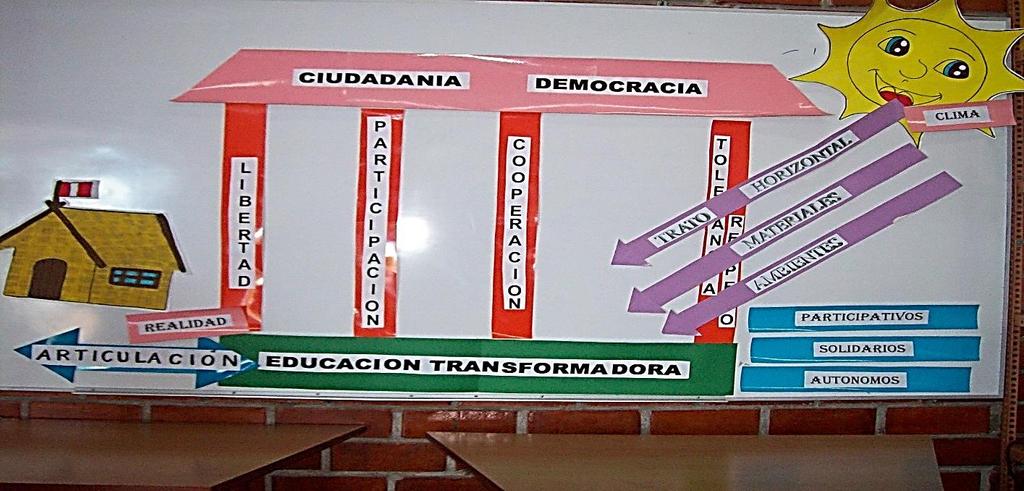 Finalidad del Convenio Contribuir al logro del derecho de niños, niñas y adolescentes a una educación básica inclusiva y de calidad en el Estado Plurinacional de Bolivia; Entendiendo por