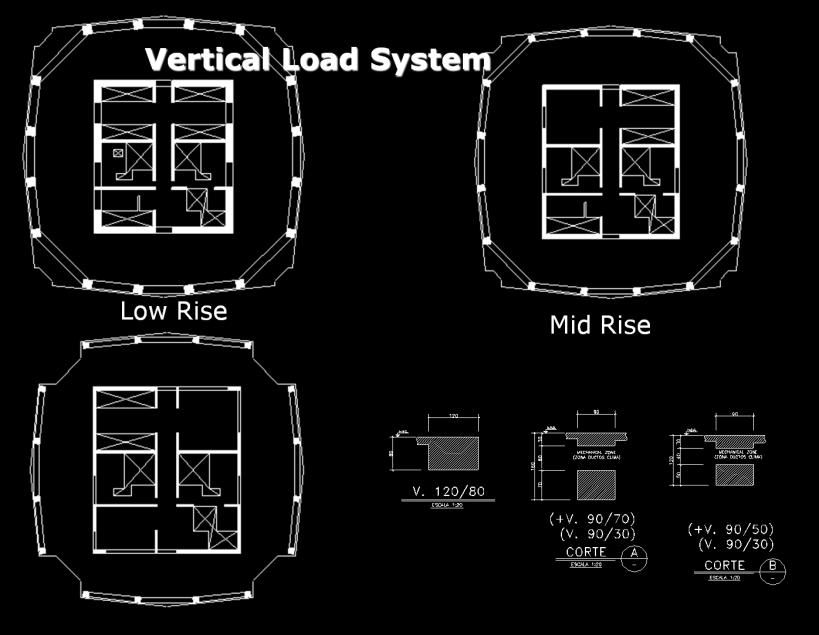 Vertical Load System