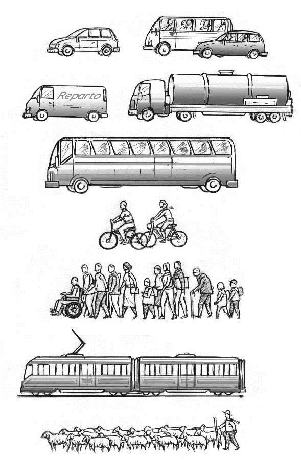 Criterios de planificación y ordenación de la red viaria Mejora multimodal de la oferta de transporte Reparto
