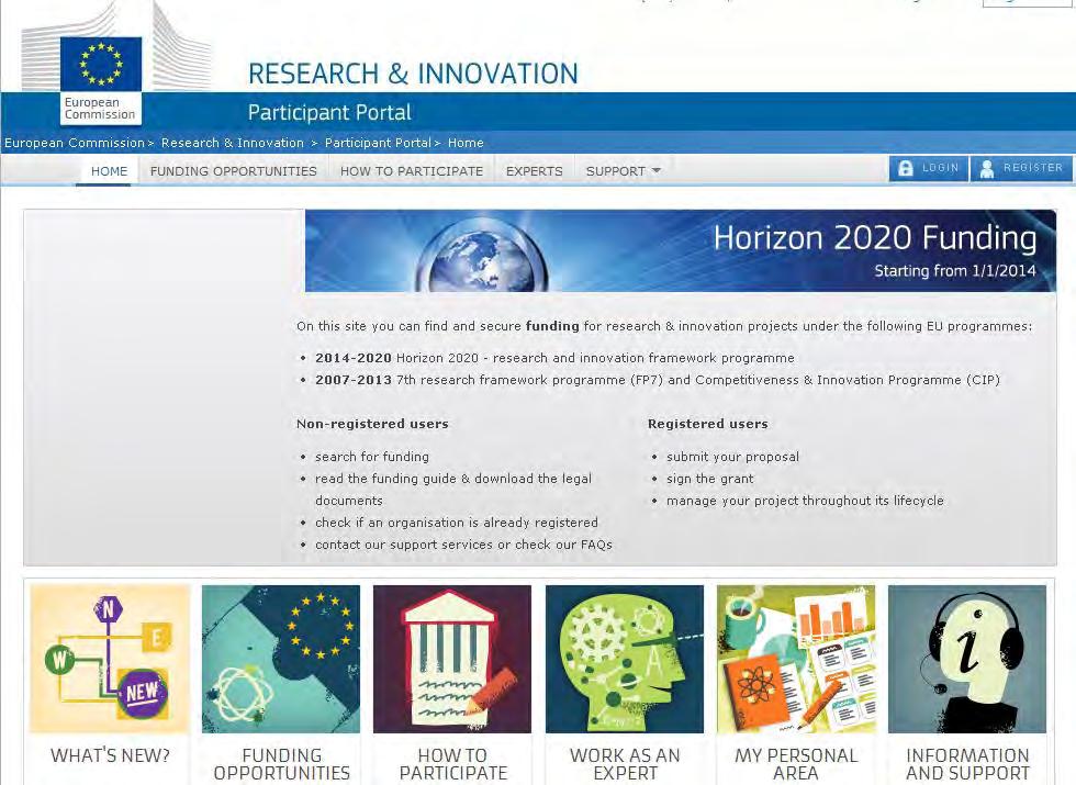 Portal del participante http://ec.europa.