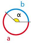 MENTAL Apéndice La Proporción Aúrea, Fractal Arquetípico [5/8] Rectángulo áureo y espiral áurea Un rectángulo áureo es un rectángulo tal que sus lados guardan entre sí la proporción áurea.