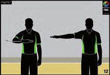 extendido del juego, brazo en paralelo a la línea lateral señalar la dirección