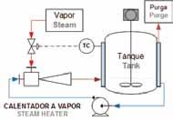 Transferencia de Calor Heat Transfer Expertos también en intercambio de calor EQUIREPSA diseña y fabrica equipos para la transferencia de calor destinados a gran variedad de aplicaciones y sectores