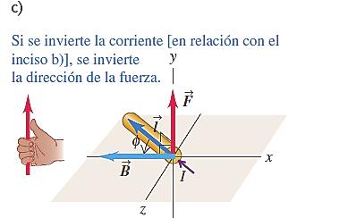 o F = n A e v d l B sen θ i => F = i l B sen θ o en forma vectorial: F i l x B Fuerza