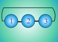 3 2 mientras que en el sitio dos vale 2 entonces se tiene una curvatura distinta de cero que podemos atribuir a su correspondiente eigenvalor E 2 que es mayor a la energía E A continuación se