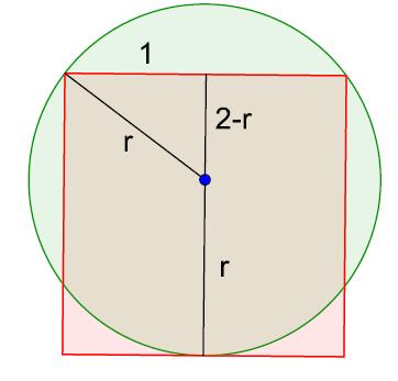 Juny 16: Una circumferència passa per dos vèrtexs contigus d'un quadrat de costat i és tangent al costat oposat. Trobeu el seu radi.