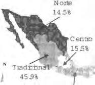 6% Fuente: Estimaciones de CONAPO con base en S,YPS, CONAPO, INM y EL COLEF, Encuesta sobre Migración en la Frontera Norte de México (EMIF), 1993-2005.