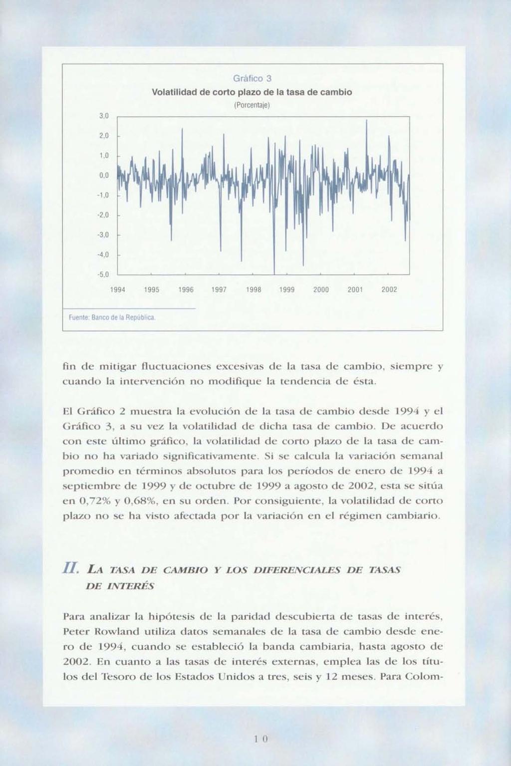 3,0 Gráfico 3 Volatilidad de corto plazo de la tasa de cambio (Porcentaje) 2,0 1,0 0,0-1,0-2,0-3,0-4,0-5,0 1994 1995 1996 1997 1998 1999 2000 2001 2002 Fuente. Banco de la República.