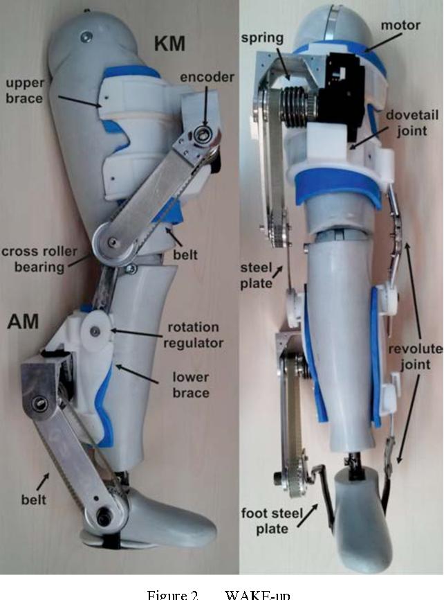 Figura 1.2: Exoesqueleto Wake-Up colocado sobre una pro tesis de pierna. [12] Figura 1.3: Exoesqueleto rewalk de Argo Medicals, vendido en Europa desde el 2012. [13] 1.5.4.