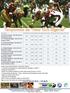 Concepto A 6 Meses Triple Doble Sencilla Sup UL 20-50 Sup LL EZC Sup LL 20-50 vs. Denver Broncos - Del 14 al 16 de Septiembre, 2013.