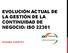 EVOLUCIÓN ACTUAL DE LA GESTIÓN DE LA CONTINUIDAD DE NEGOCIO: ISO 22301 SUSANA FUENTEZ
