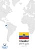 Ecuador perfil país marzo, 2013