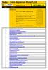 Lista de precios StudyPLAN. Tlf.: 91 413 22 61. 1 ebeam Projection suelto, en pack de 3 y 8 Uds 31/01/2014