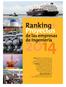 Ranking+ Proyectos. de las empresas de Ingeniería