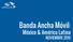 Banda Ancha Móvil: México & América Latina NOVIEMBRE 2015