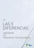 LAS 5 DIFERENCIAS ONEDRIVE VS ONEDRIVE FOR BUSINESS