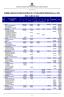 RANKING COMERCIALIZACIÓN EN ESPAÑA DE IIC Y FP POR GRUPOS FINANCIEROS (marzo 2014) (Datos en miles de euros)