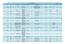 Listado de vacunas con Registro Sanitario Vigente con corte a 31 de Octubre de 2014 ALMACENADO A TEMPERATURAS ENTRE +2ºC Y +8ºC PROTEGIDOS DE LA LUZ.